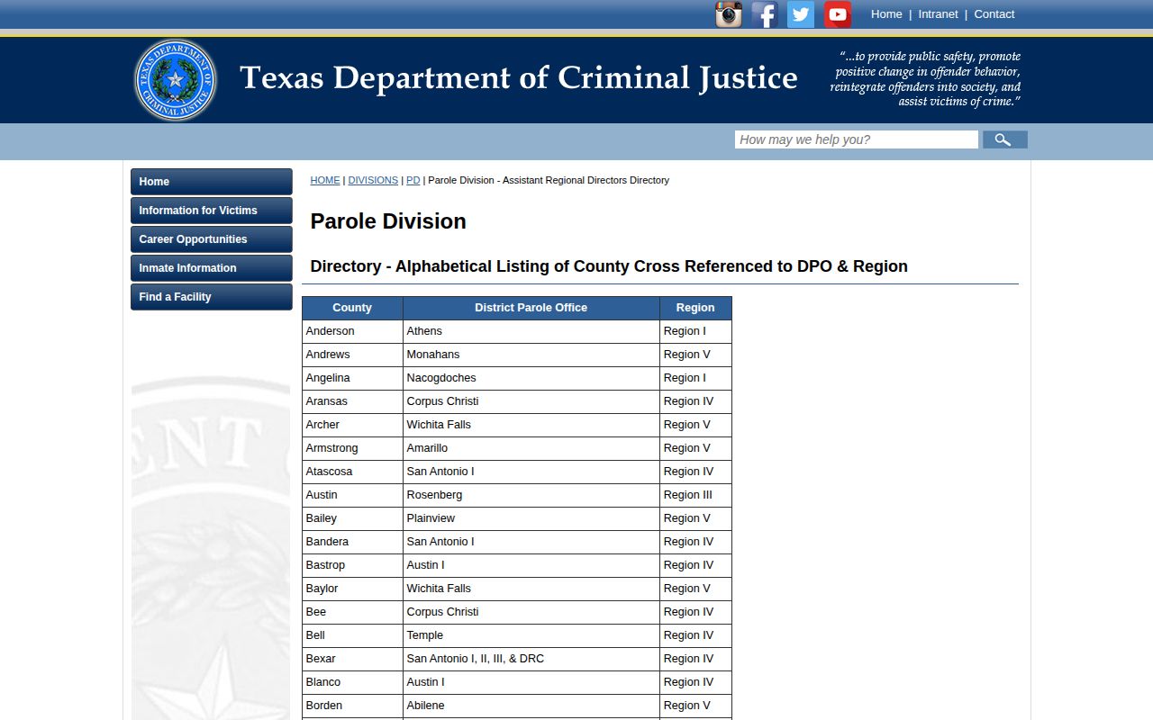 Polk County parole and probation office assignment lookup